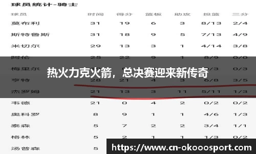 热火力克火箭，总决赛迎来新传奇