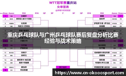 重庆乒乓球队与广州乒乓球队赛后复盘分析比赛经验与战术策略